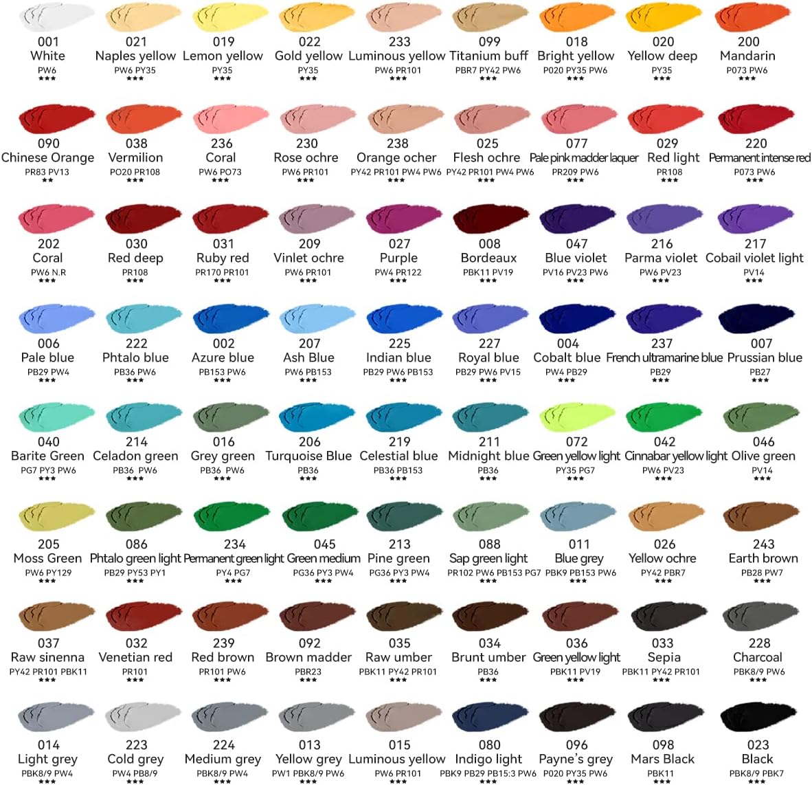 A color chart showcasing various oil pastel paint colors