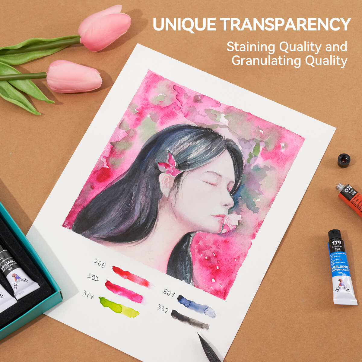 MeiLiang Watercolor Paint Set 36 Vibrant Colors 5ml (0.17-oz) Tube
