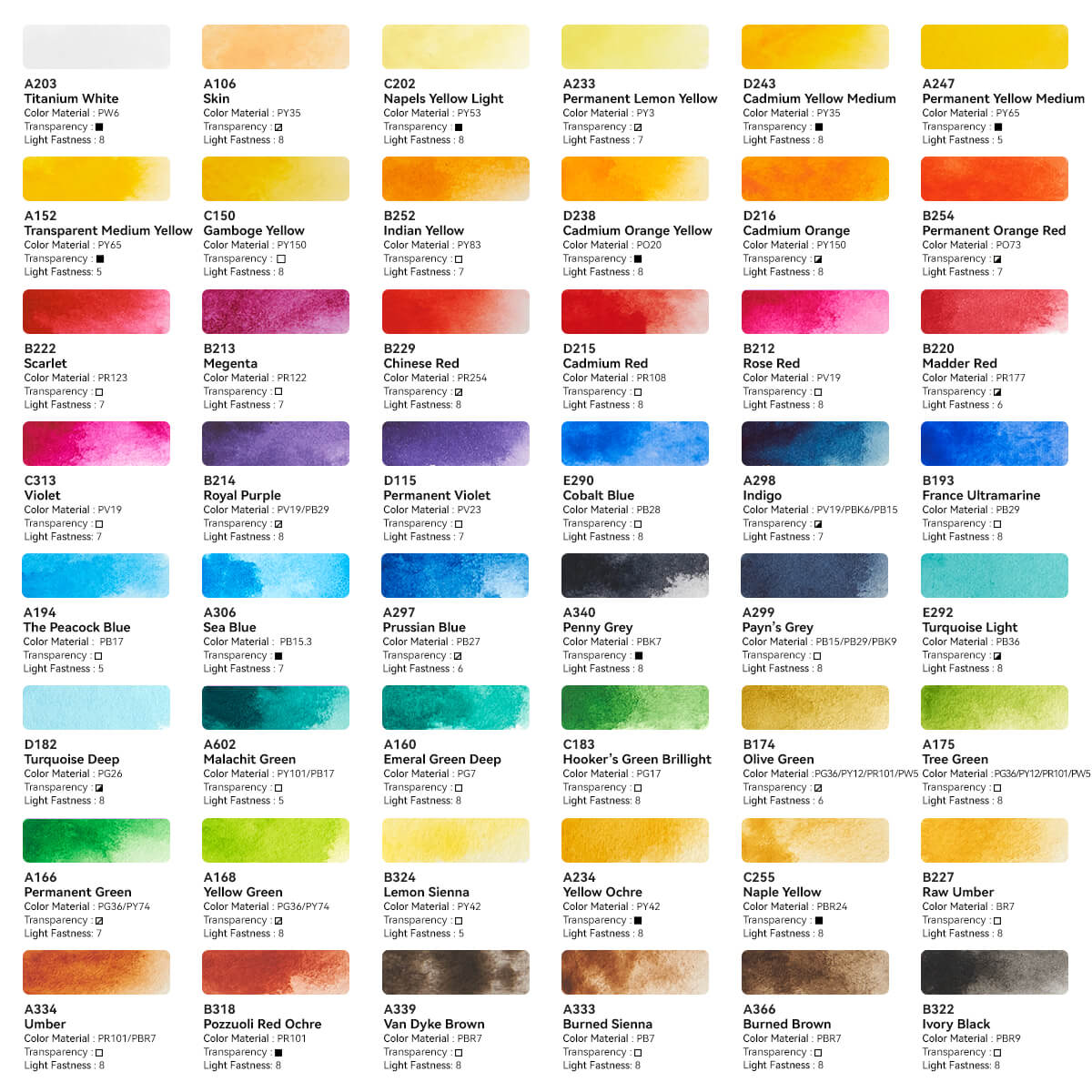 Lightwish Artist Watercolor Set – 24 Colors