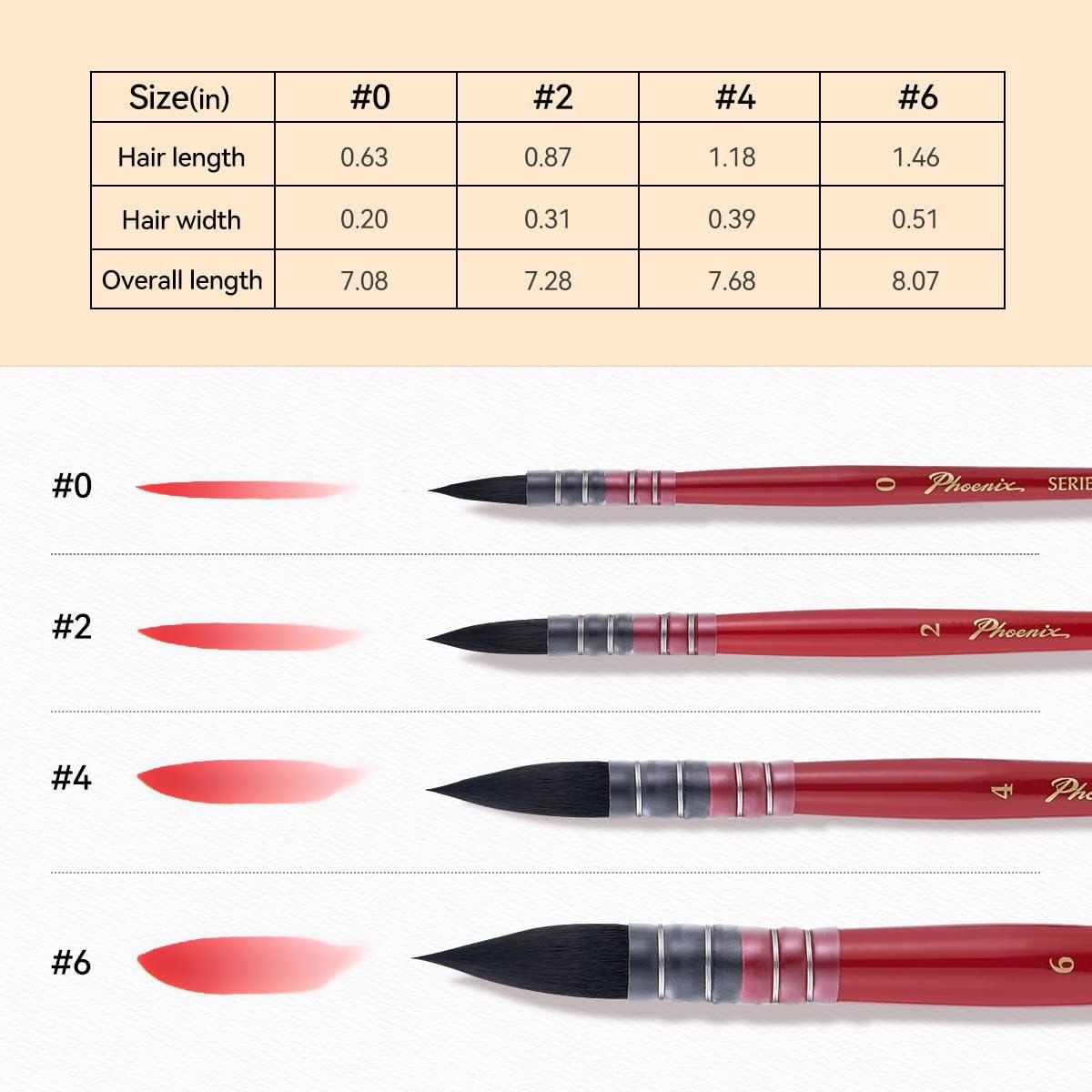 Lightwish Watercolor Brushes Set 4 Pcs