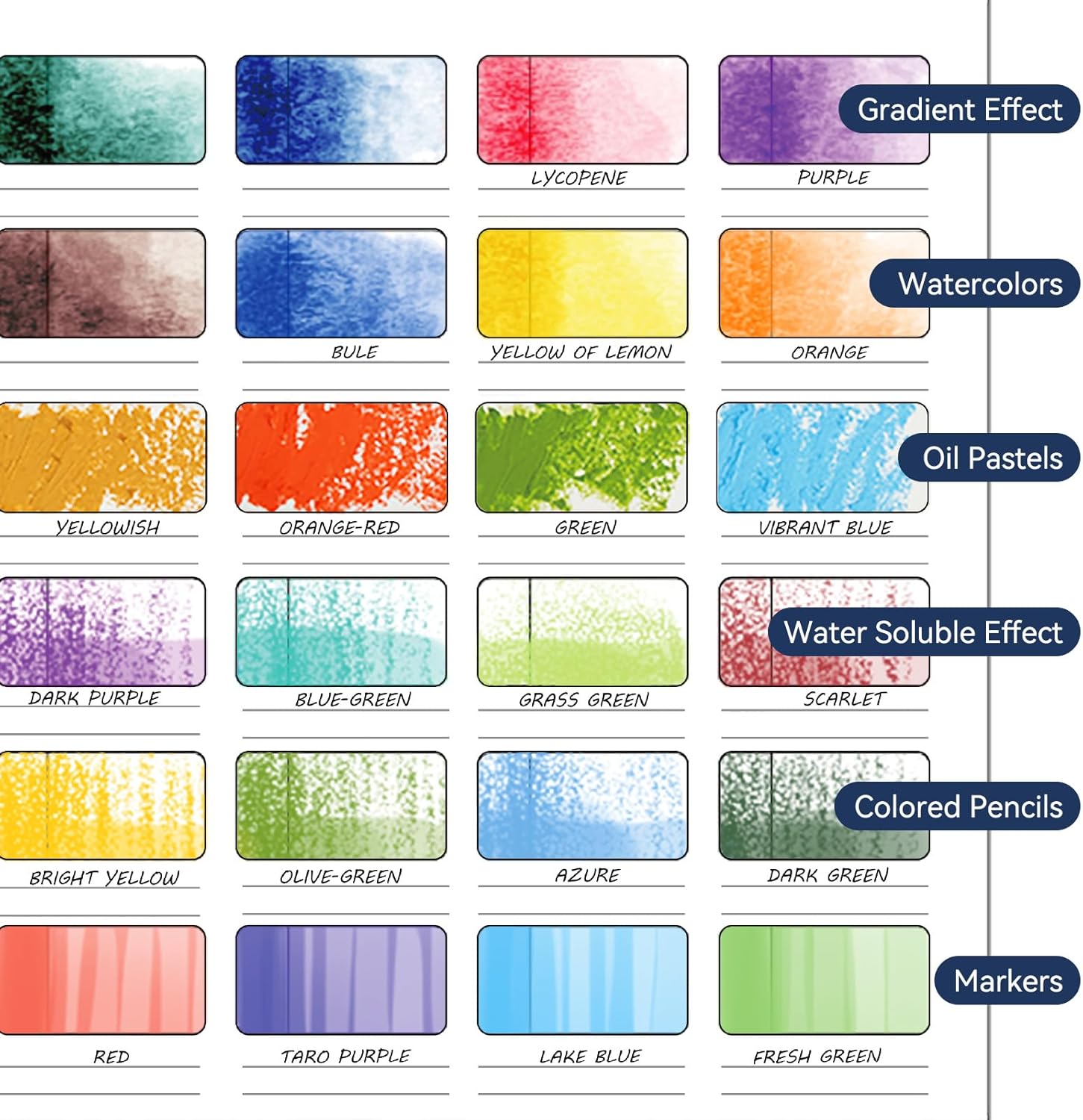 Lightwish Watercolor Swatch Book - 12 Detachable Sheets 100% Cotton 72 Spaces,15.35 * 10.63 in,300gsm/140lb Cold Press for Watercolor, Gouache, Oil Pastels - Spiral-Bound Color Testing Journal
