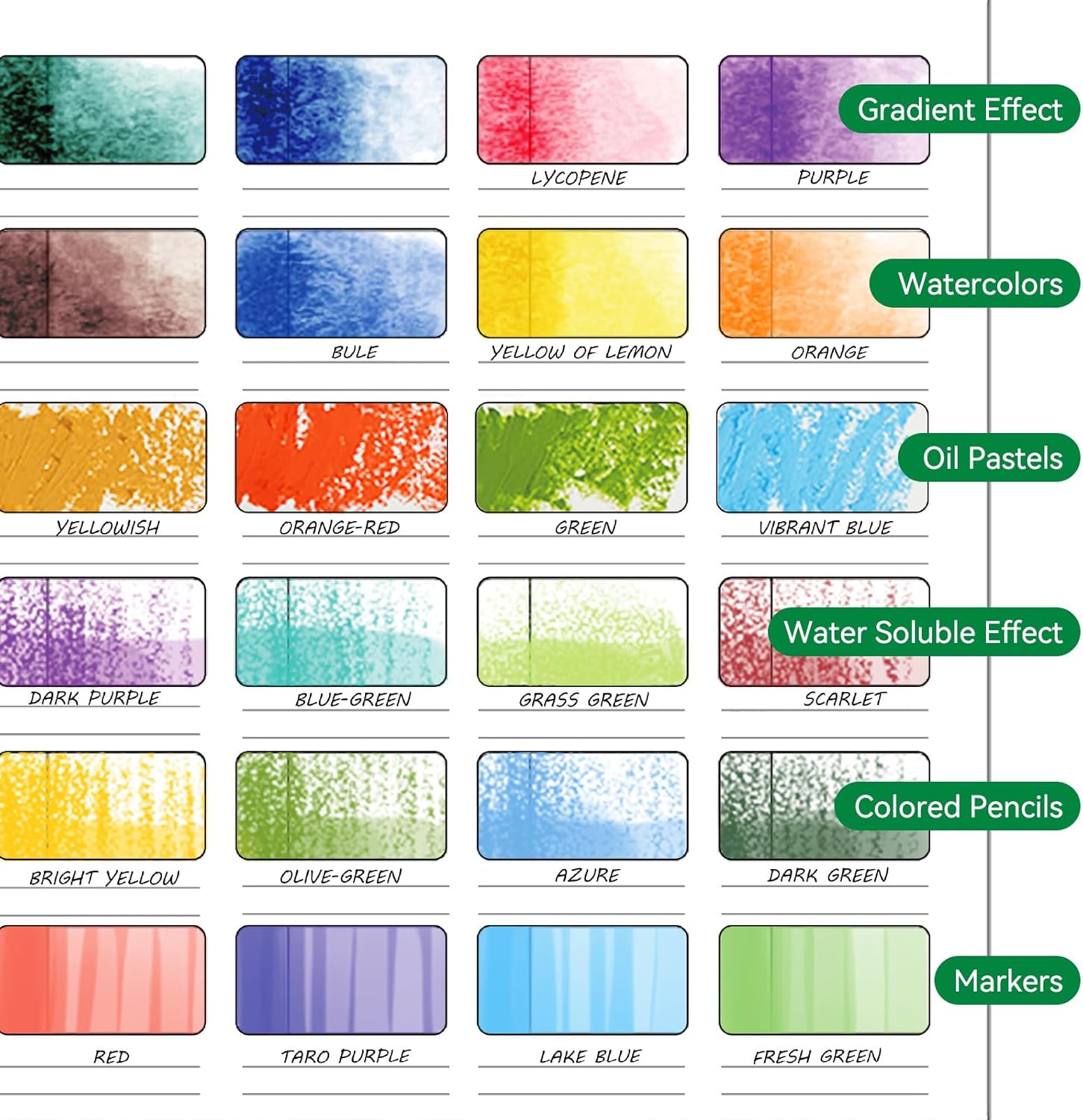 LIGHTWISH Watercolor Swatch Book - 12 Detachable 100% Cotton Sheets 36 Spaces,10.63 * 7.68 in,300gsm/140lb Cold Press for Watercolor, Gouache, Oil Pastels - Spiral-Bound Color Testing Journal