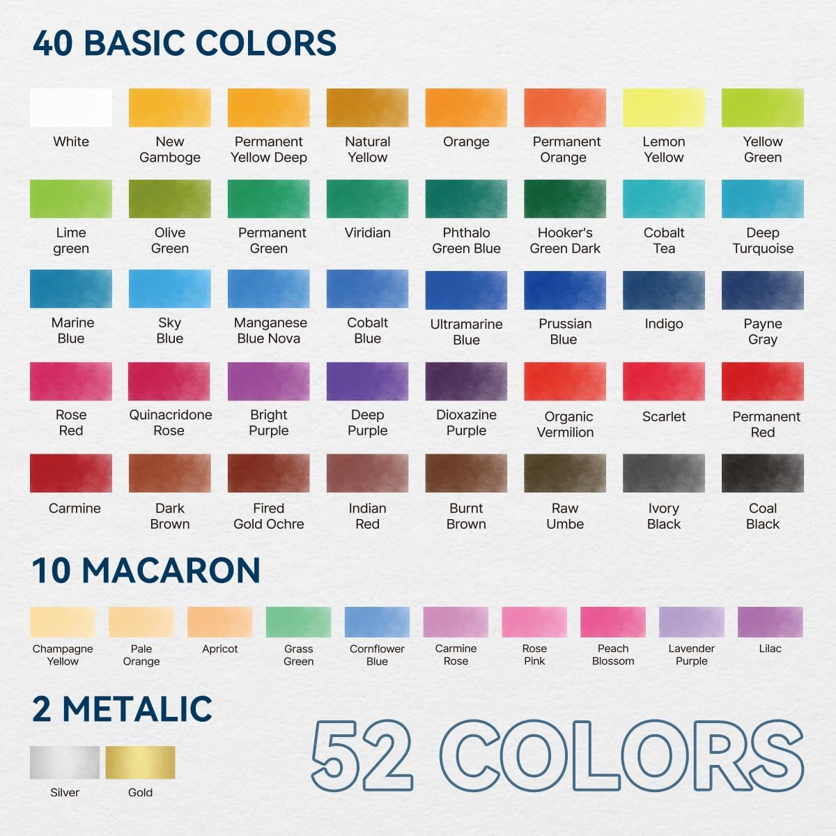 MeiLiang Watercolor Paint Set 52 Colors in Half Pans with accessories (Blue box)