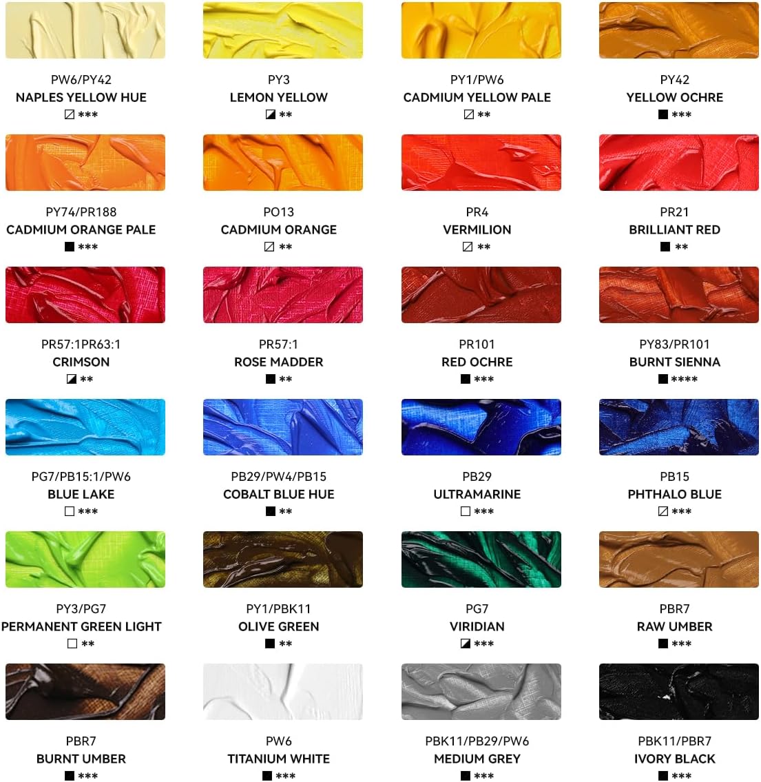 LIGHTWISH Oil Paint,24 x 20 ml / 0.67 oz, Vibrant Colors, Non-Toxic Oil Paints for Adult Beginners Professional Canvas Painting