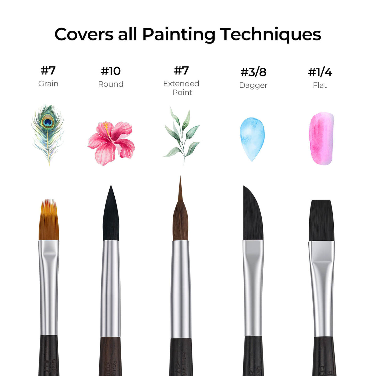 Lightwish Travel Watercolor Brushes, 5 Pcs Synthetic Squirrel Hair Brushes