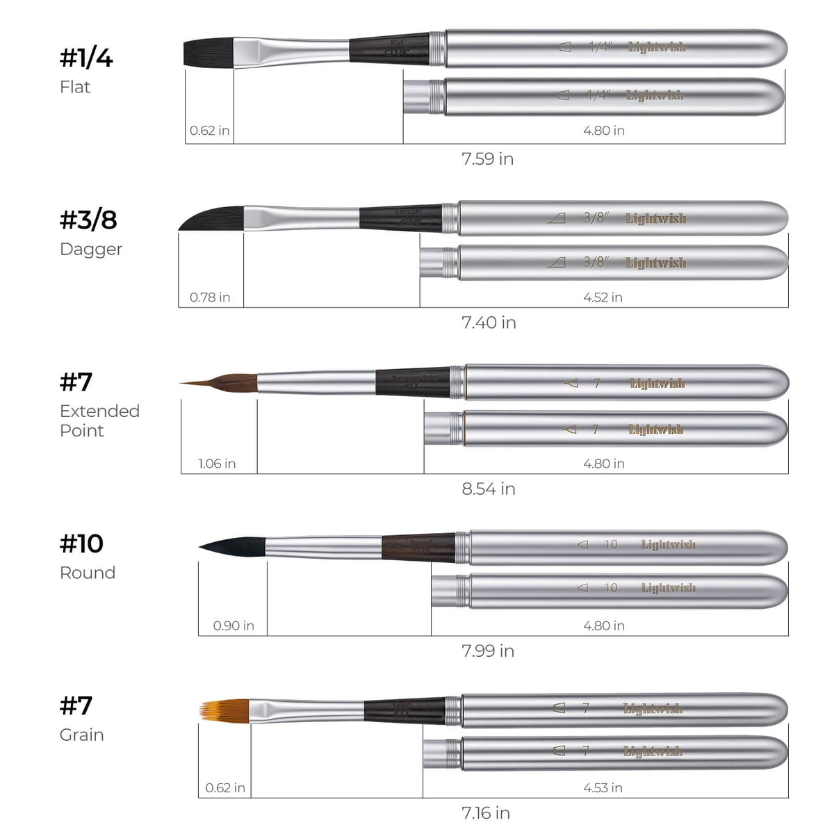 Lightwish Travel Watercolor Brushes, 5 Pcs Synthetic Squirrel Hair Brushes