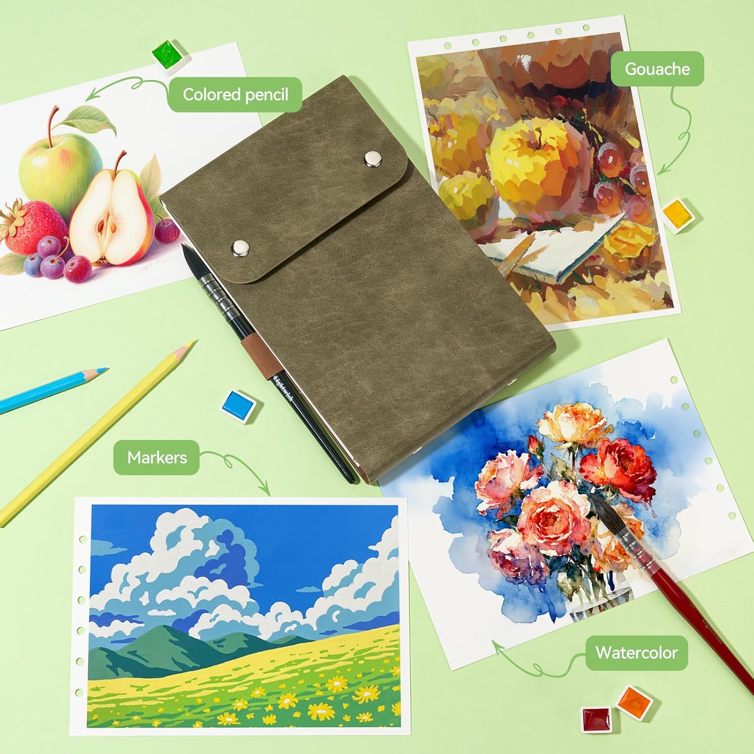 Lightwish Watercolor Sketchbook,300gsm/140lb 100% Cotton Hot Press Watercolor Journal, Acid Free Watercolor Paper for Artists,Adults,Students,20 Sheets,Paper 5.8 * 8.2 Inches