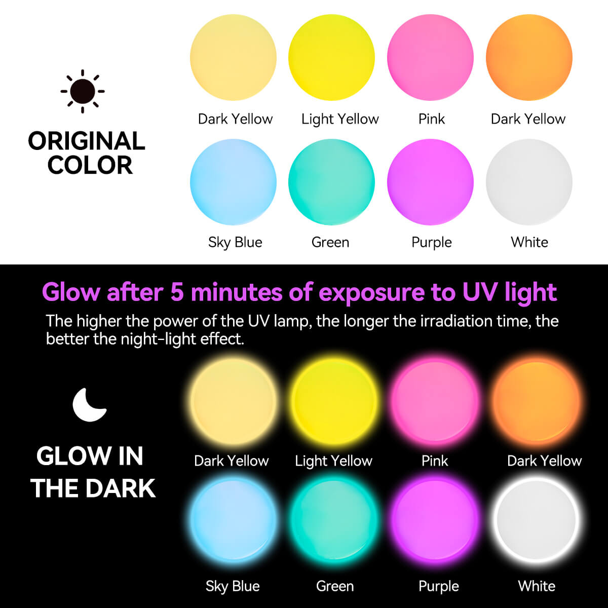 Lightwish Glow in The Dark UV Resin 400g, 8 Colors