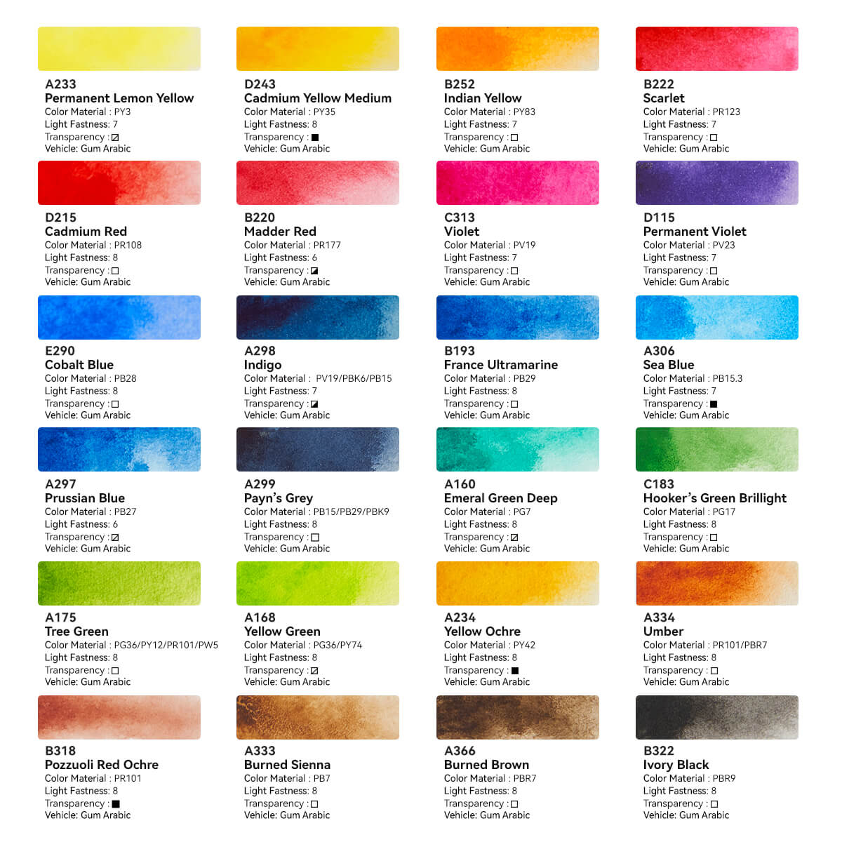 Lightwish Professional Watercolor Paint Set 24 and 48 Rich