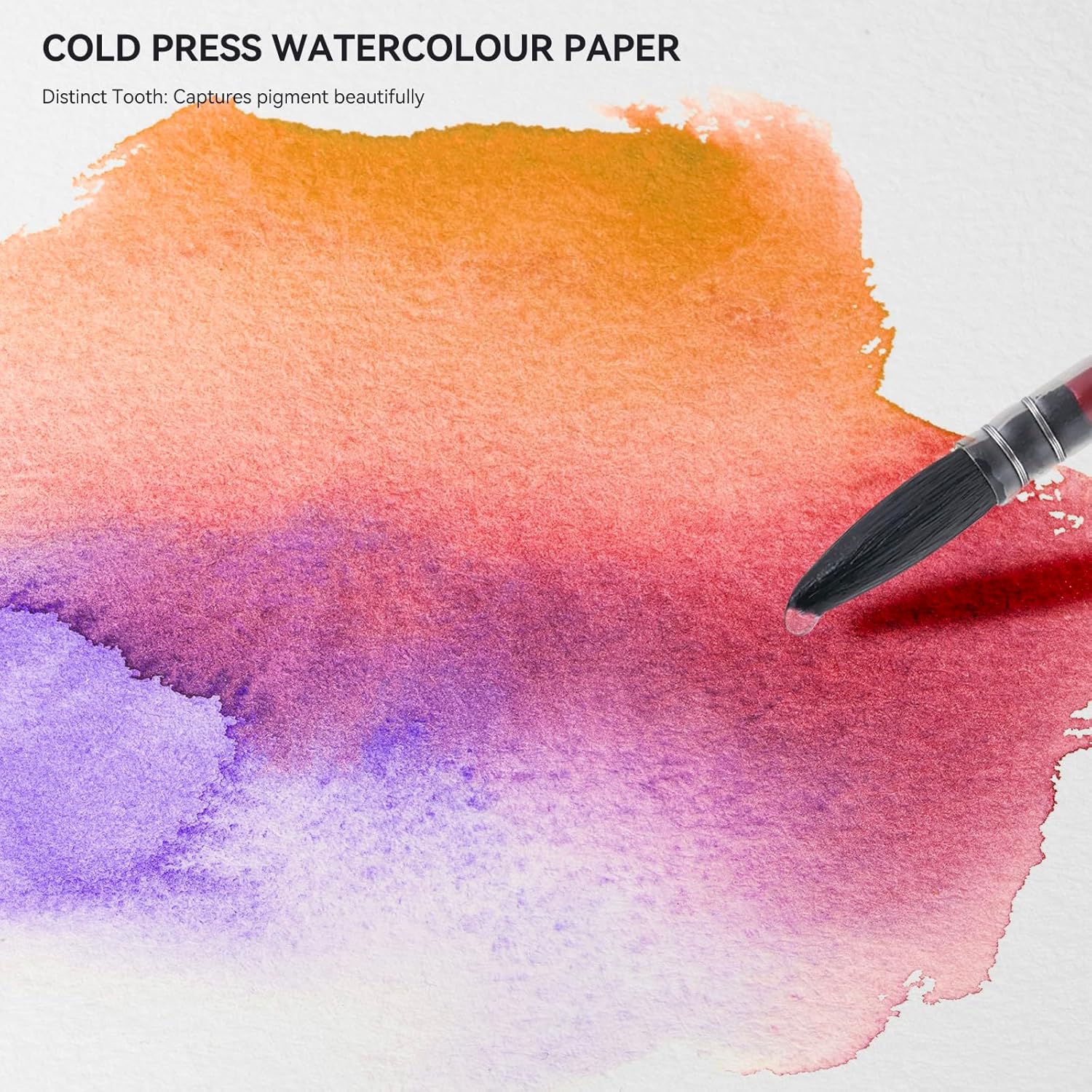 Watercolor Paper Refill-5.1 x 4.3 in, 2-Pack – 100% Cotton 140LB (300GSM) Acid-Free Cold Press Paper, 20 Sheets per Pad (40 Pages Total), for Painting, Sketching & Mixed Media
