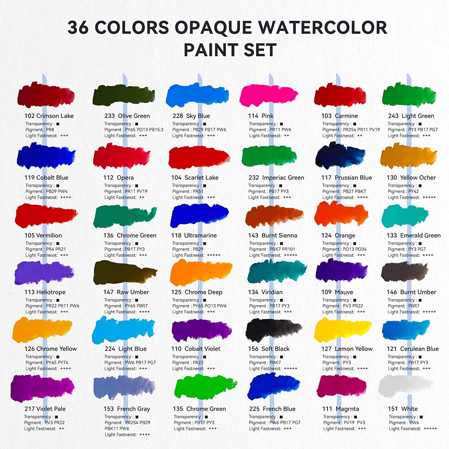 Ensemble de peinture aquarelle opaque Paul Rubens Artist, ensemble de gouache de 36 couleurs assorties 